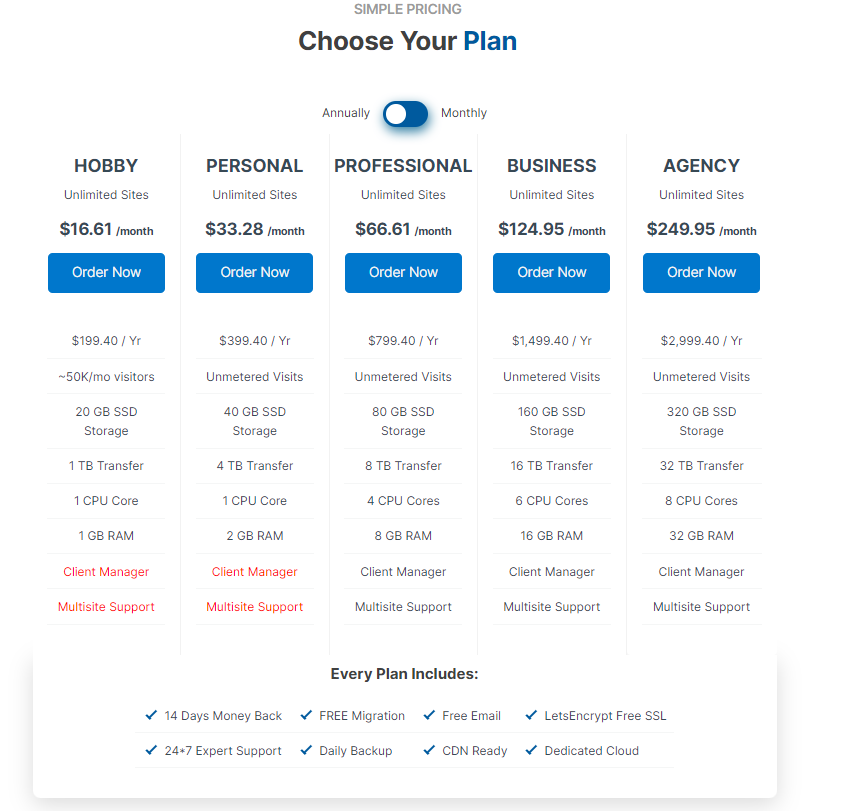 Cum să construiești un site web cu WordPress în 11 pași simpli? 3 WPOven pricing