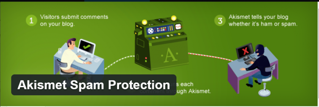 Cum să construiești un site web cu WordPress în 11 pași simpli? 8 Askimet Spam Protection