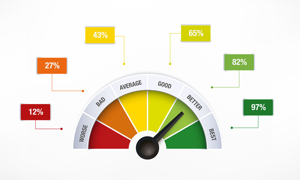 Generator de trafic gratuit - Accelerează-ți site-ul