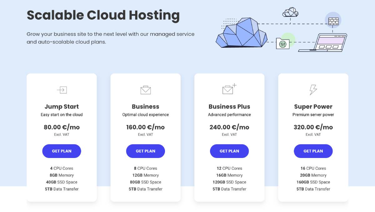 hosting awan WordPress siteground