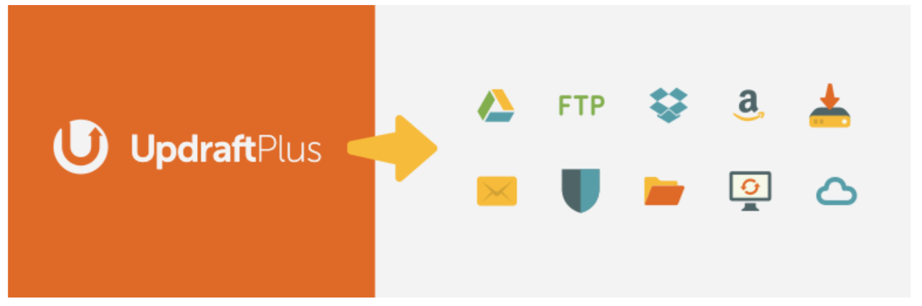 Pluginul WordPress UpdraftPlus.