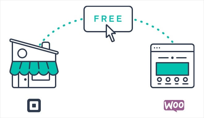 Estensione di piazza WooCommerce Square WooCommerce Extension
