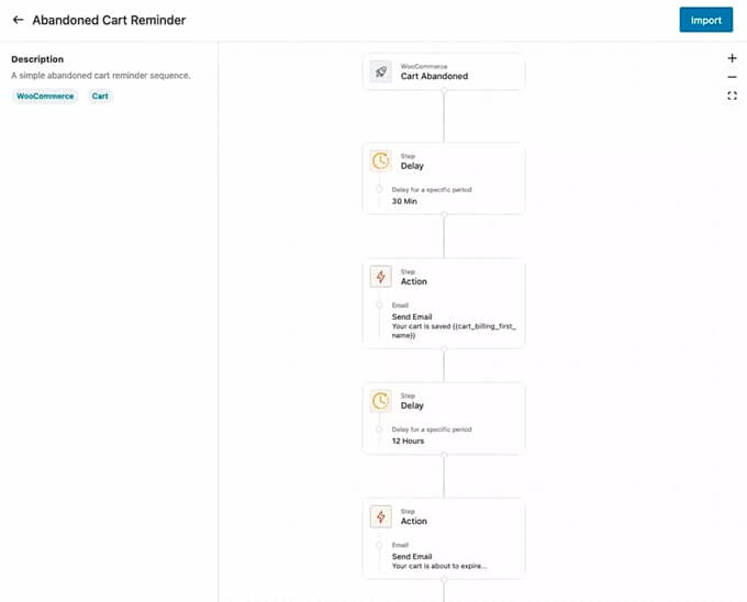 Autonami - سير عمل البريد الإلكتروني للعربة المهجورة لـ WooCommerce Autonami - Abandoned Cart Email Workflow for WooCommerce