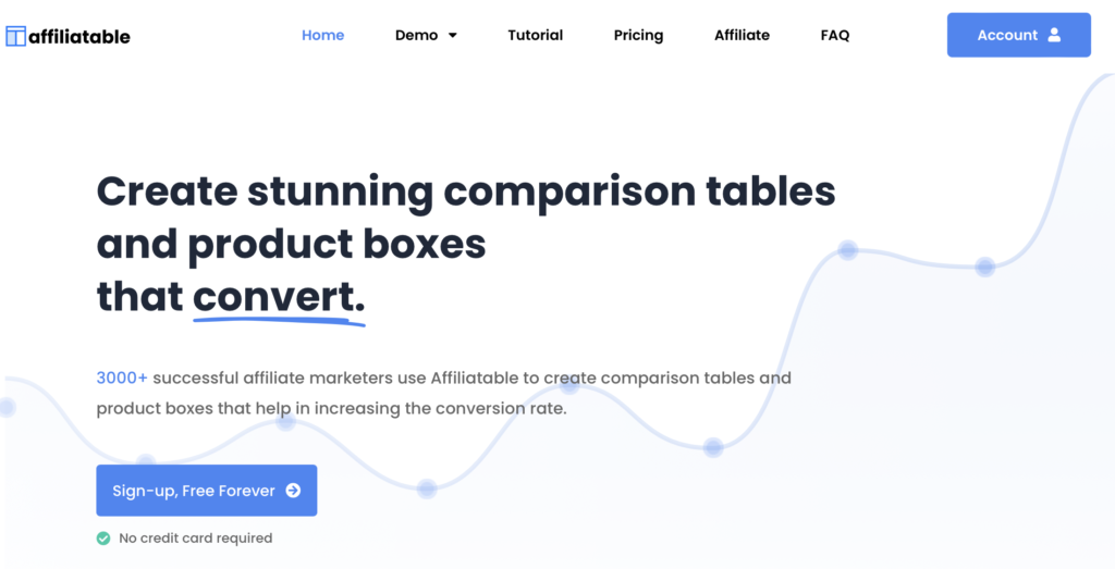 afiliabil-wordpress-plugin affiliatable-wordpress-plugin.jpg
