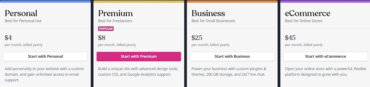 الخطط المقدمة من WordPress.com في ديسمبر 2020