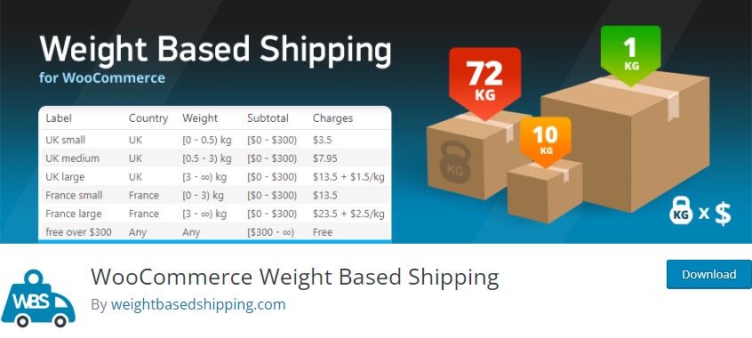 woocommerce-基於重量的運輸 woocommerce-weight-based-shipping.jpg