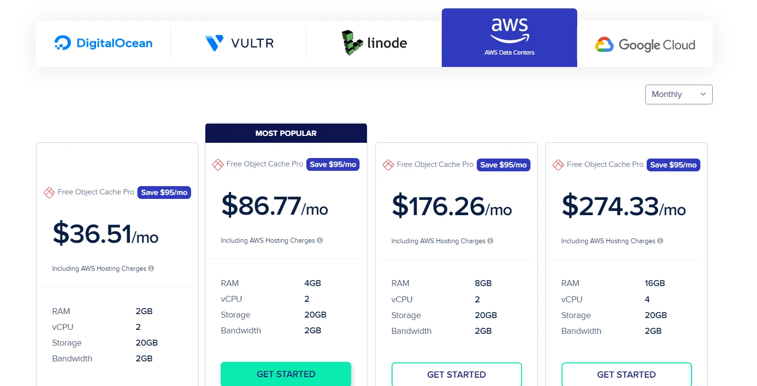 Esempi di piani e prezzi di hosting cloud