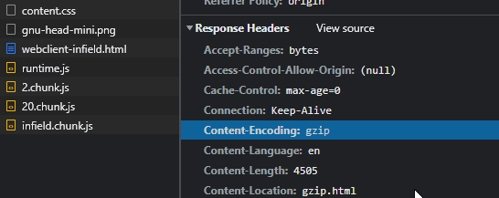gzip vs brotli 圧縮
