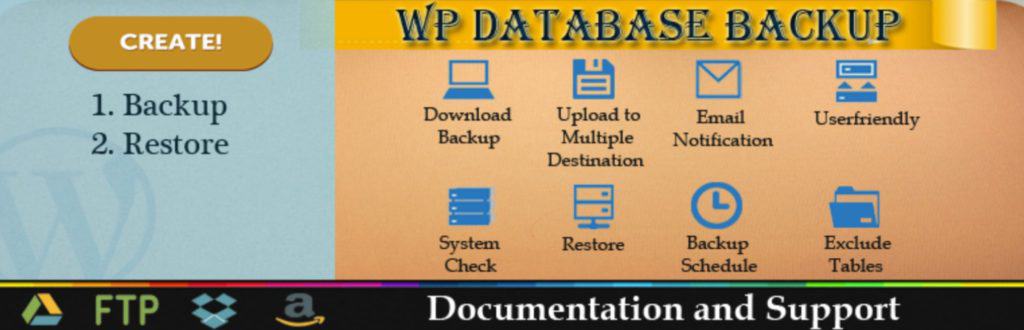 Cadangan Basis Data WP