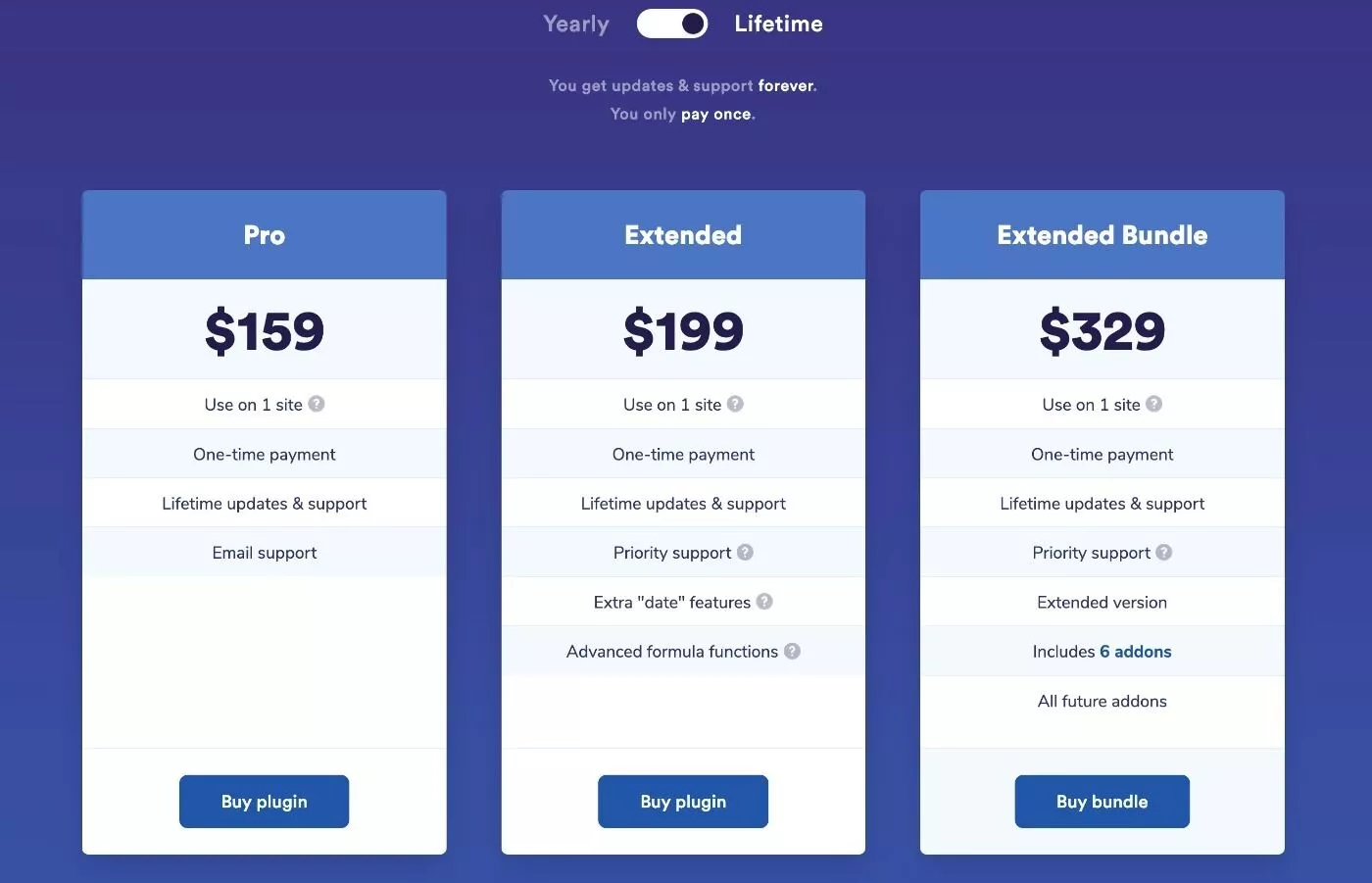 WooCommerce 평생 가격 책정을 위한 고급 제품 필드