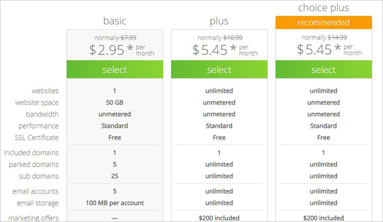 Bluehost 定價和計劃 - IsItWP - 免費的 WordPress 主題檢測器 Bluehost Pricing and Plans