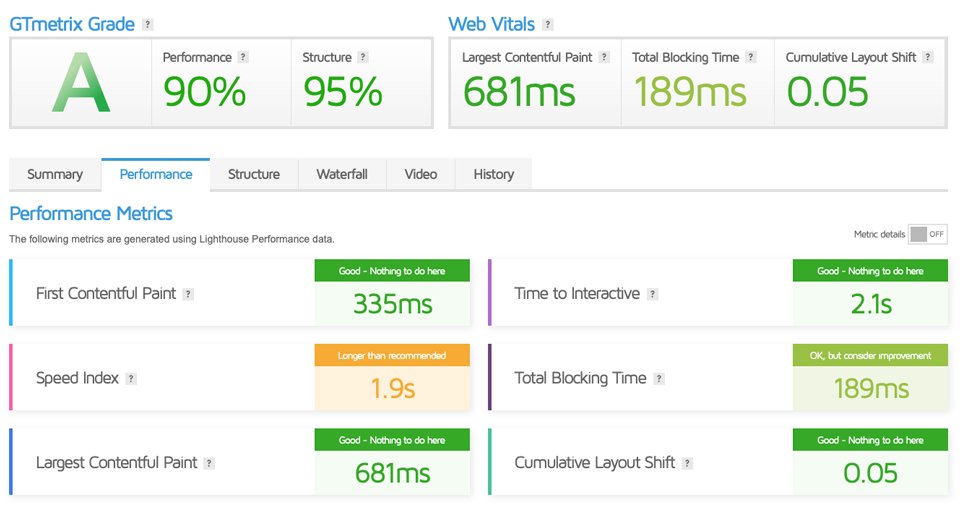 Mudança de layout cumulativa de SEO para dispositivos móveis