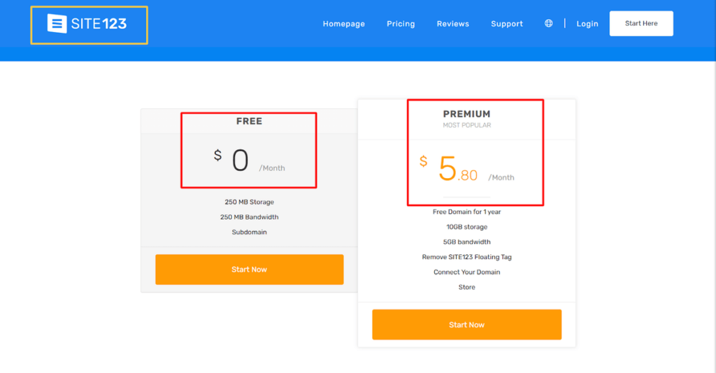 harga situs123