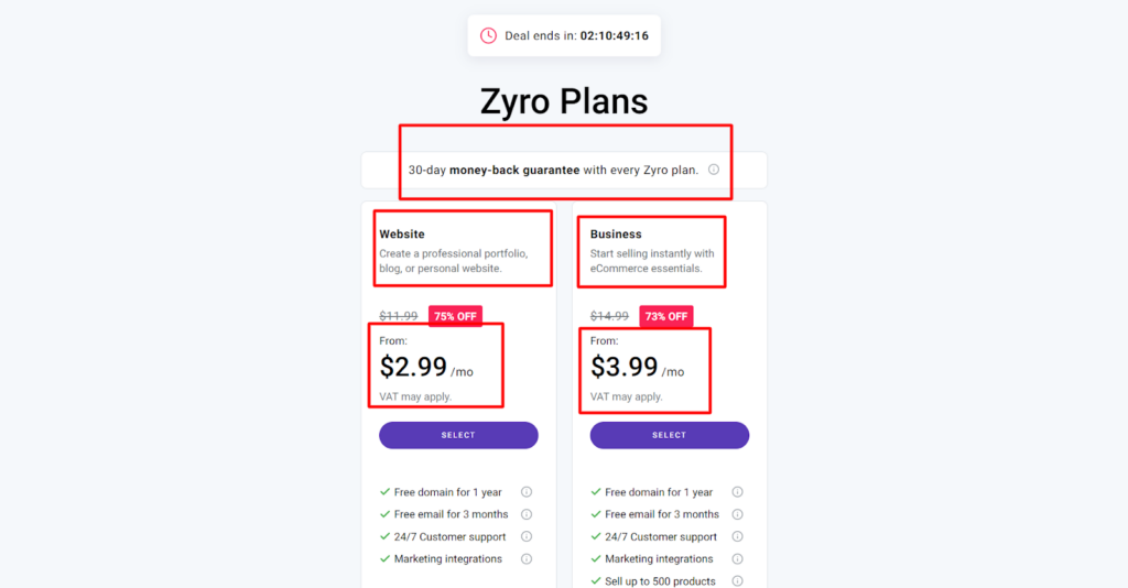 harga zyro