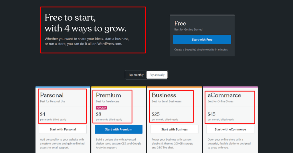 harga wordpress