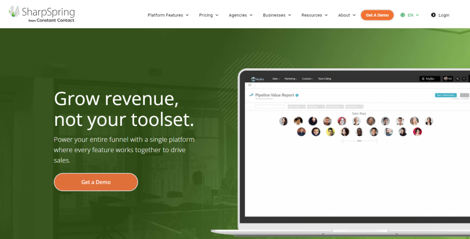 Anúncios Omnichannel de automação de marketing da Sharpspring