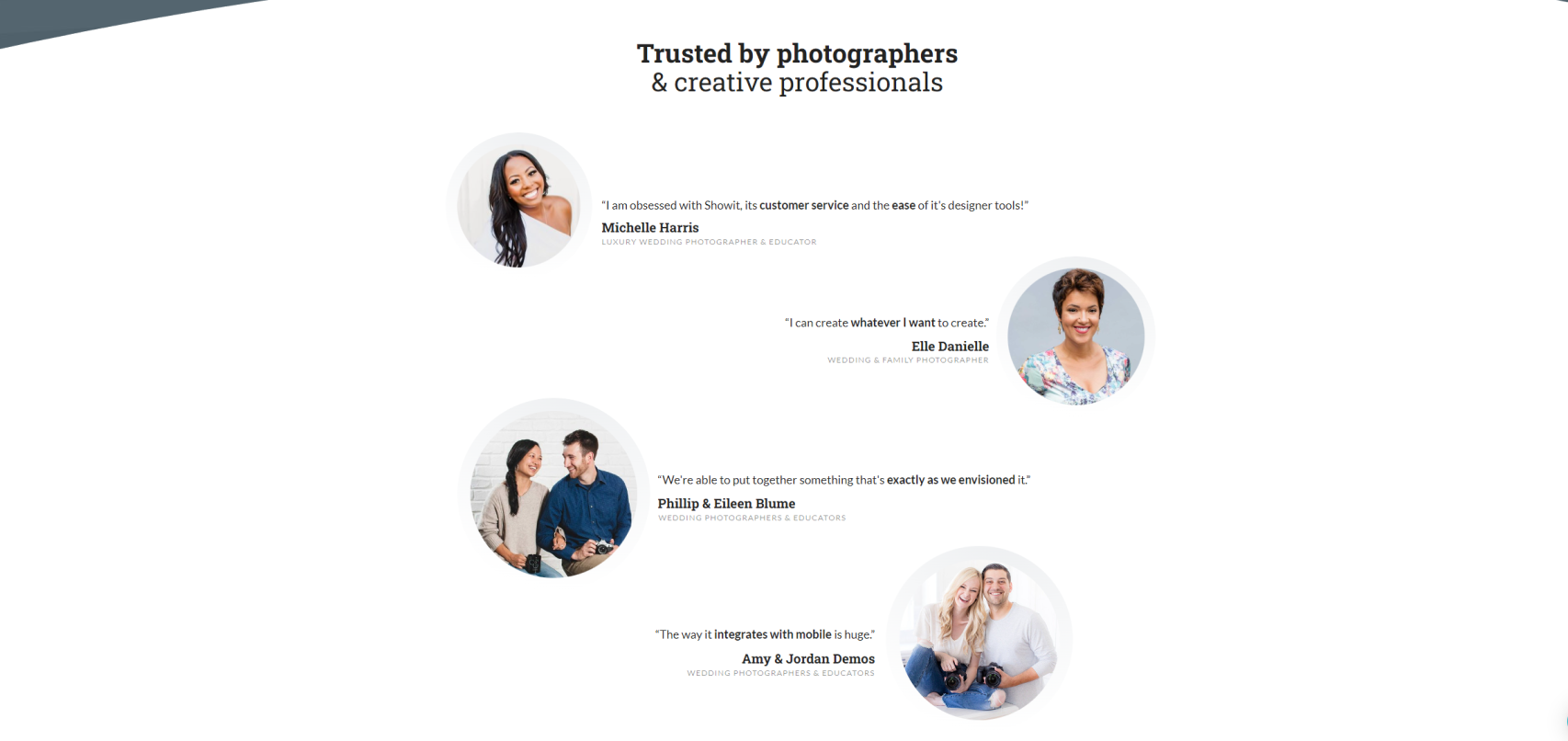 Showit untuk Fotografer dan Kreator