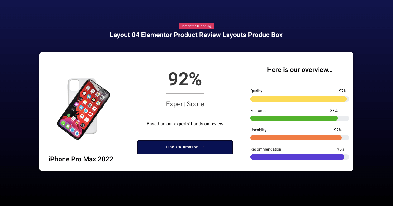 15+ Widget di recensione del prodotto Elementor per creare alcune sezioni di recensione uniche con componenti aggiuntivi felici 9 Product Review Layout for Advanced Featured Product Section