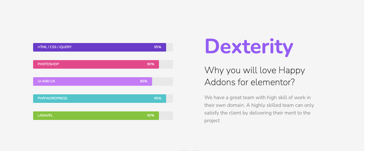 15+ Widget di recensione del prodotto Elementor per creare alcune sezioni di recensione uniche con componenti aggiuntivi felici 4 Skill Bar To Visualize Strengths of a Product