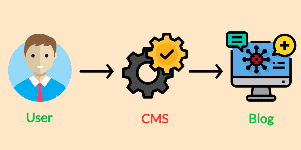 Como funciona un equipo de trabajo