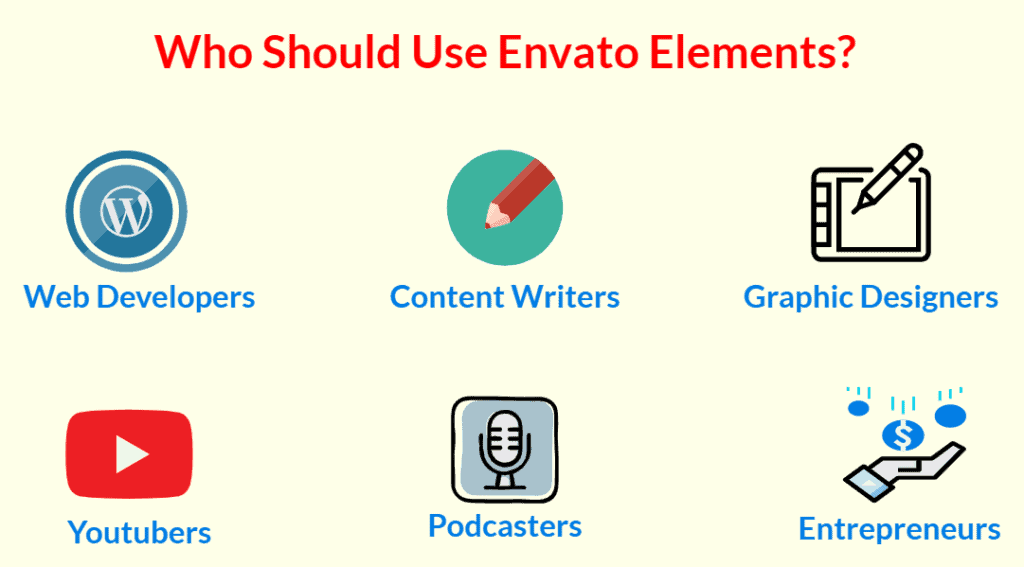 誰が envato 要素を使用すべきか