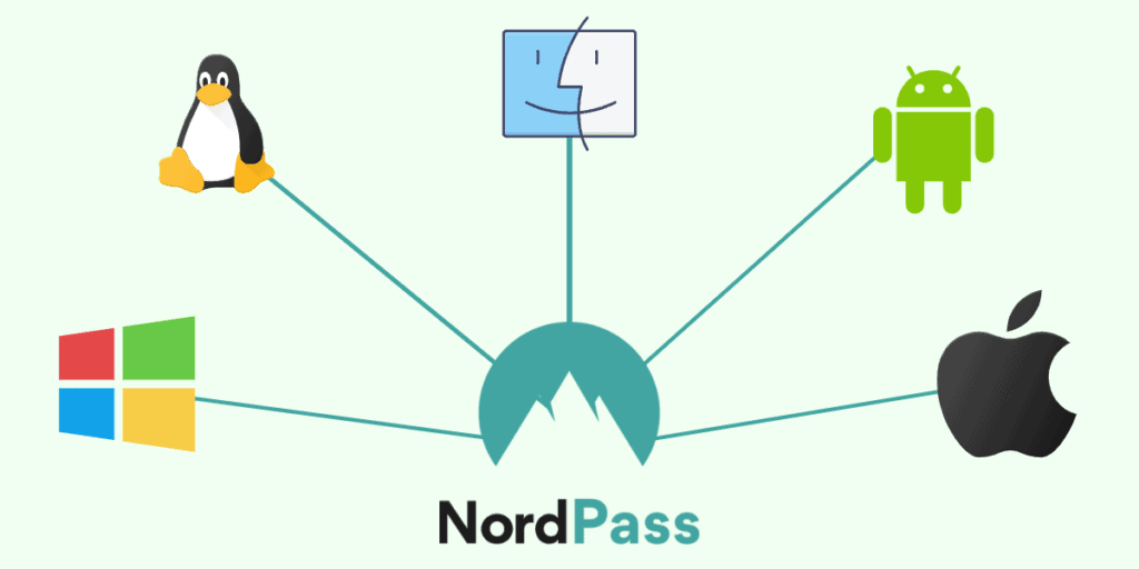 Dispositivi NordPass