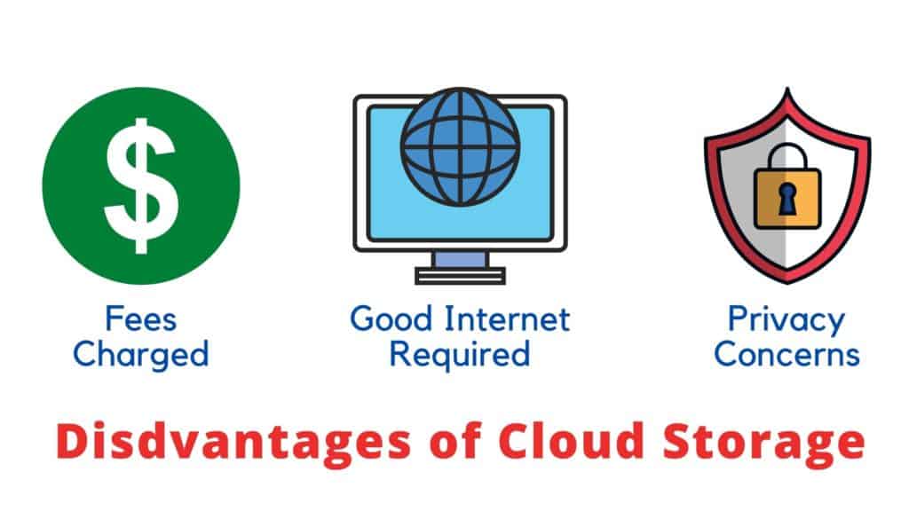ข้อเสียของ Cloud Storage
