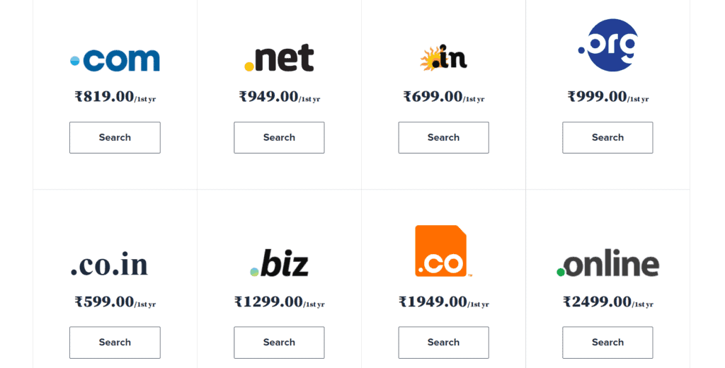 ราคาโดเมน bluehost