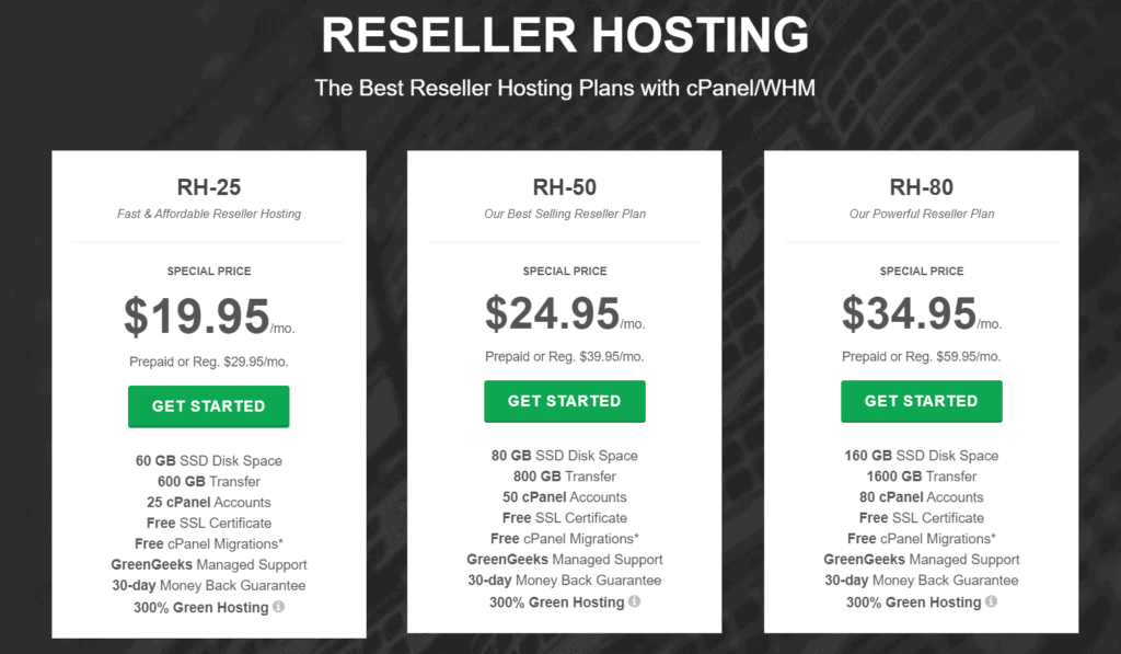 GreenGeeks Reseller-Hosting-Preis