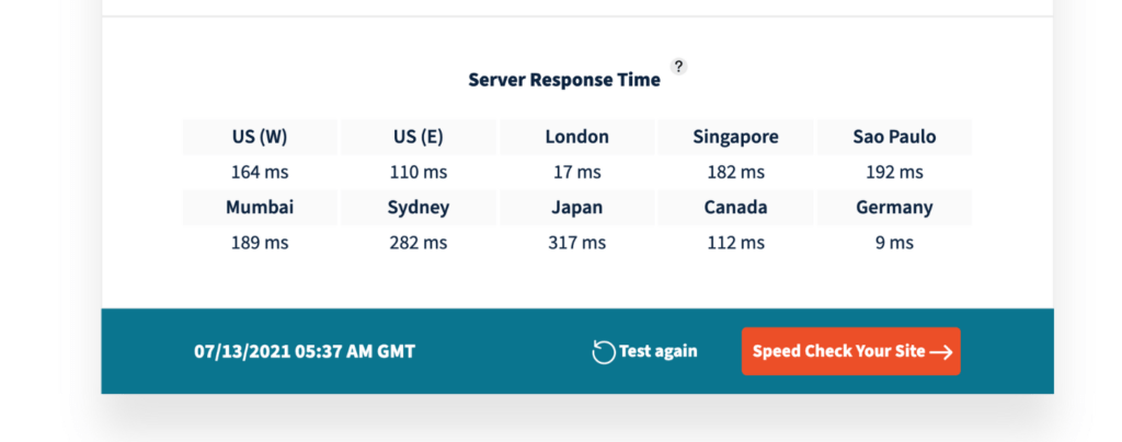 Antwortzeit des GreenGeeks-Servers