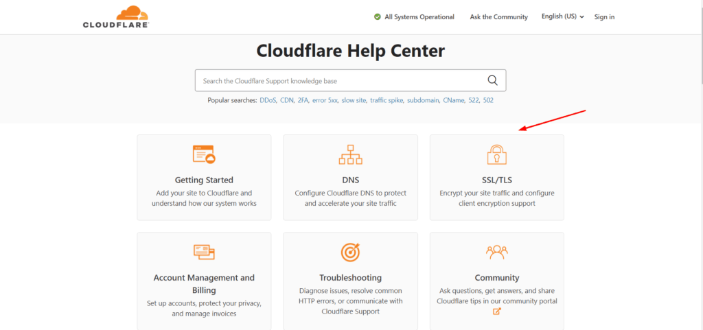 Cloudflare 支持
