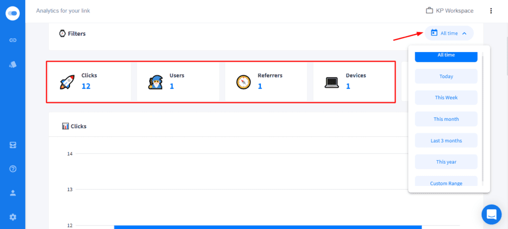 Analyse des liens dans Switchy