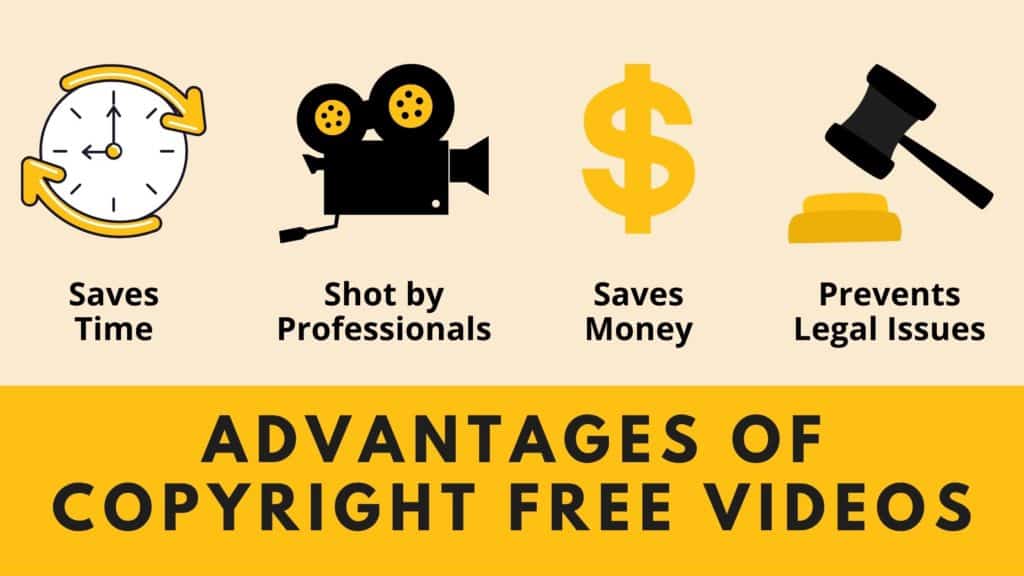 Avantages des vidéos libres de droits