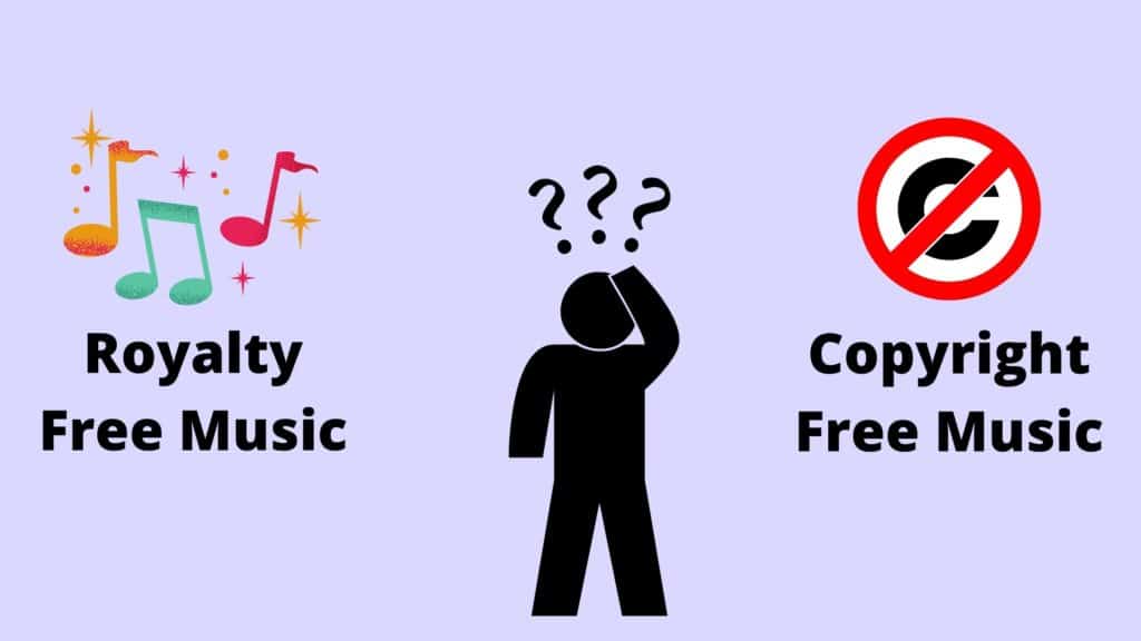 Musique libre de droits vs musique libre de droits