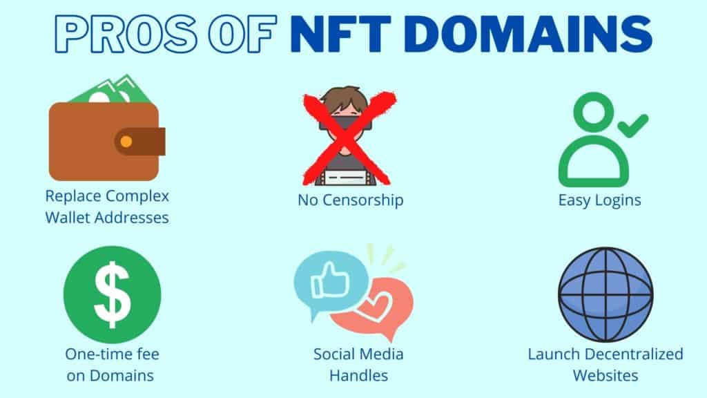 NFT ドメインの長所