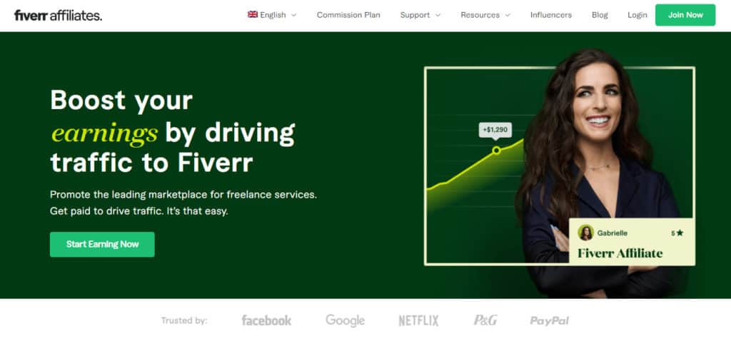 Fiverrアフィリエイトのウェブサイト