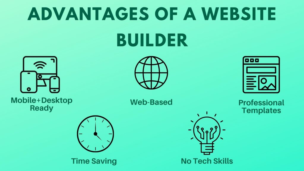 Avantages des constructeurs de sites Web