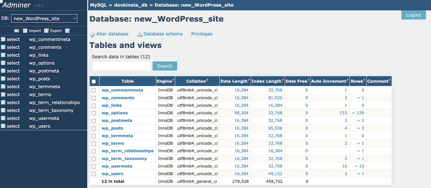 Uno screenshot del database dell'amministratore