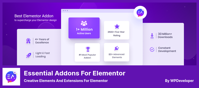 Addons essentiels pour Elementor Plugin - Éléments créatifs et extensions pour Elementor