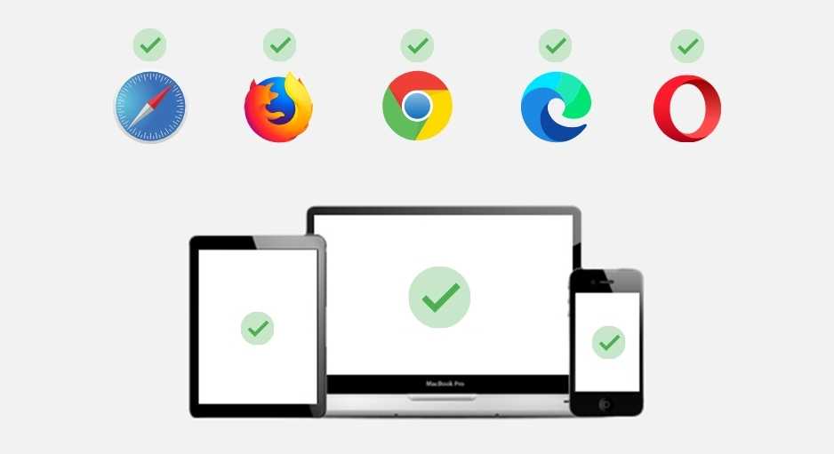 Kompatibel-mit-verschiedenen-Browsern
