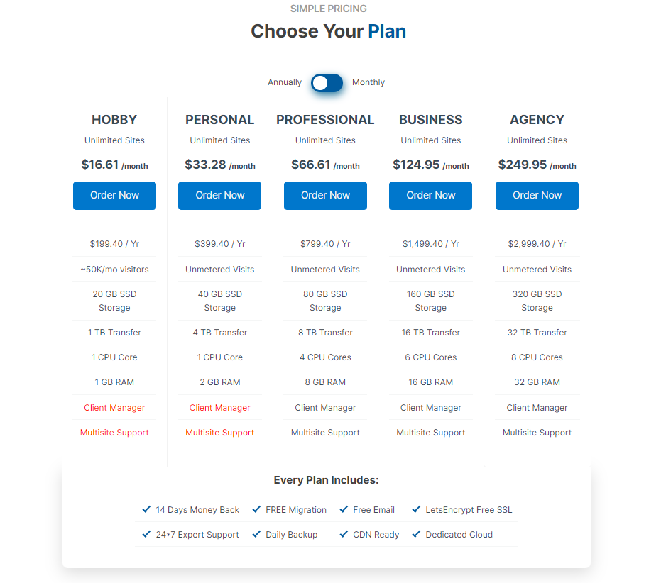 Web Siteniz İçin En İyi 5 Wordpress Bakım Paketi 4 Wpoven Plans and Features
