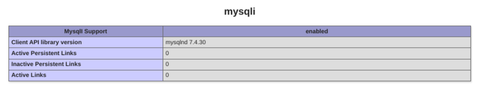 使用されているmysqliのバージョンを見つける