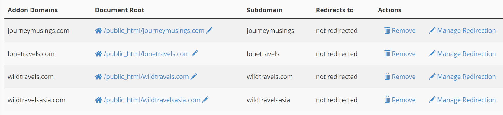 jak hostować wiele stron internetowych na jednym serwerze?
