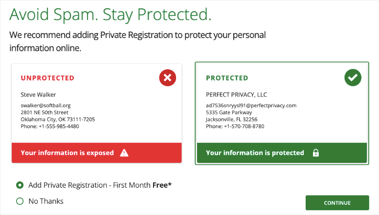 registro-de-dominio-privado - IsItWP - Detector de temas de WordPress gratuito Private Domain Registration