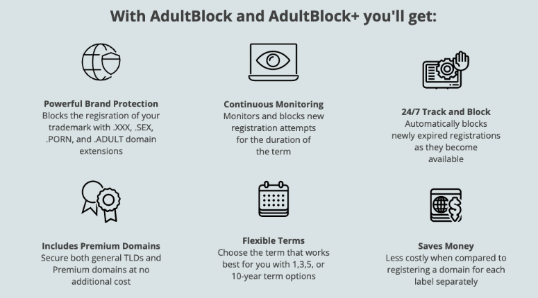 adultblock-network-solutions - IsItWP - Detector de temas de WordPress gratuito Adultblock from Network Solutions