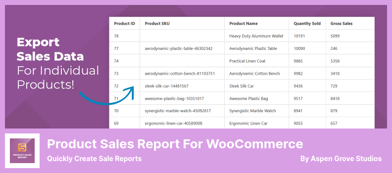 Отчет о продажах продукта для плагина WooCommerce — быстро создавайте отчеты о продажах