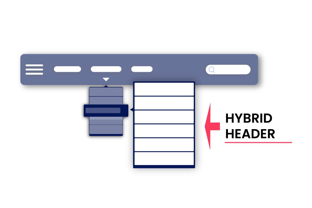 Nav Menu 2 で Elementor Hybrid ヘッダーを作成する方法 navbar illustration 03 - BdThemes