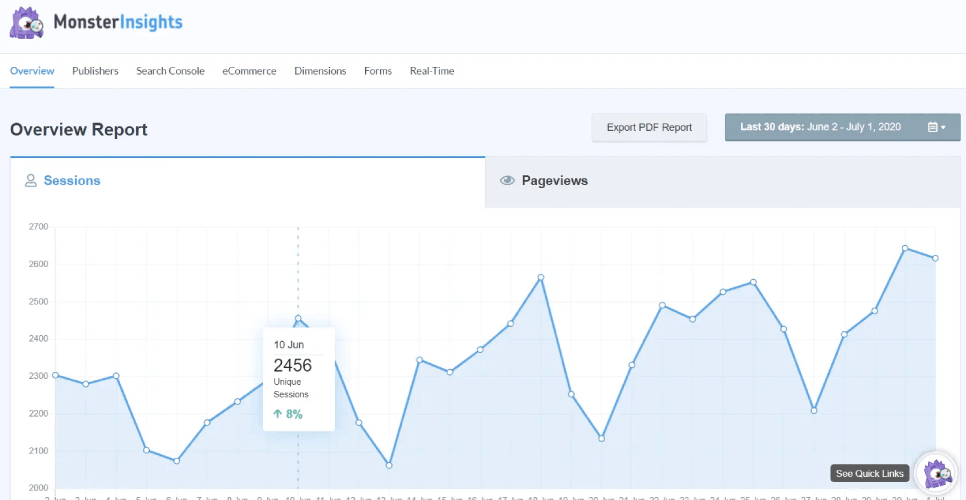 Обзорный отчет MonsterInsights