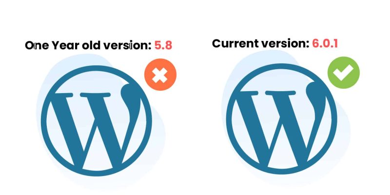 WP version 5.8 is bad ,instead use 6.1