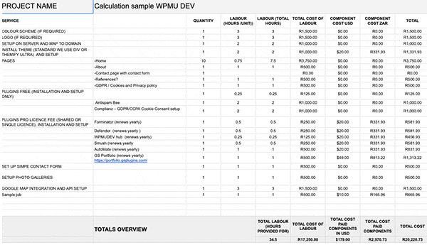 ตัวอย่างราคา Google ชีต